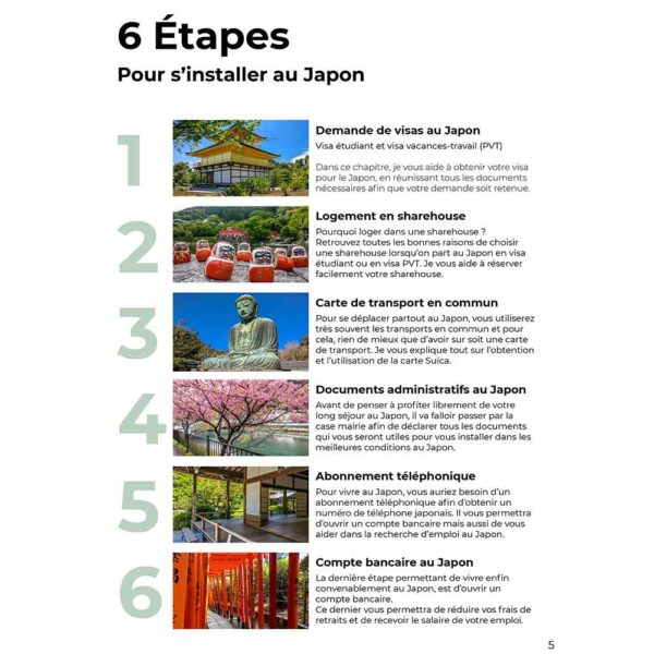 6 étapes pour s'installer au Japon - Sommaire