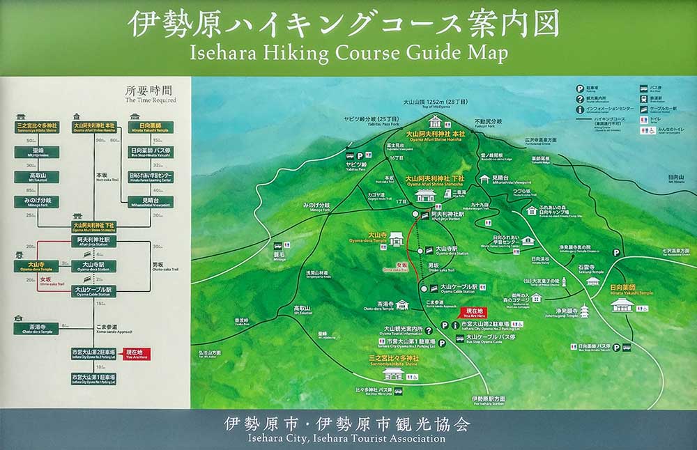 Carte du Mont Oyama