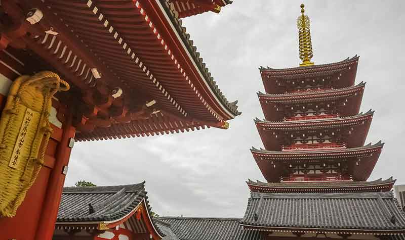 Portail et pagode au Temple Senso-ji à Asakusa