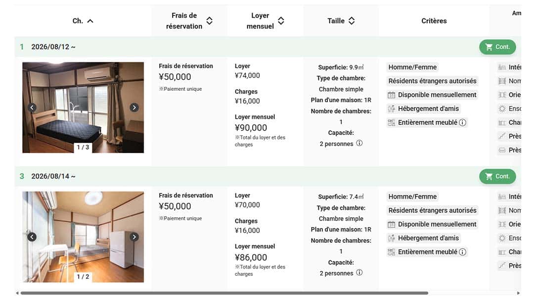 hebergement-sharehouse-oakhouse-reservation-sharehouse Hébergement en sharehouse Oakhouse : réservation d'une chambre